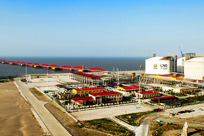 LNG（液化天然气）燃气锅炉供热解决方案